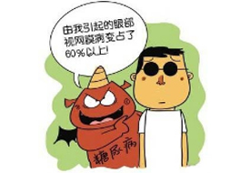 Disease of venous system-Shenzhen Xingyin Pharmaceutical Co., LTD